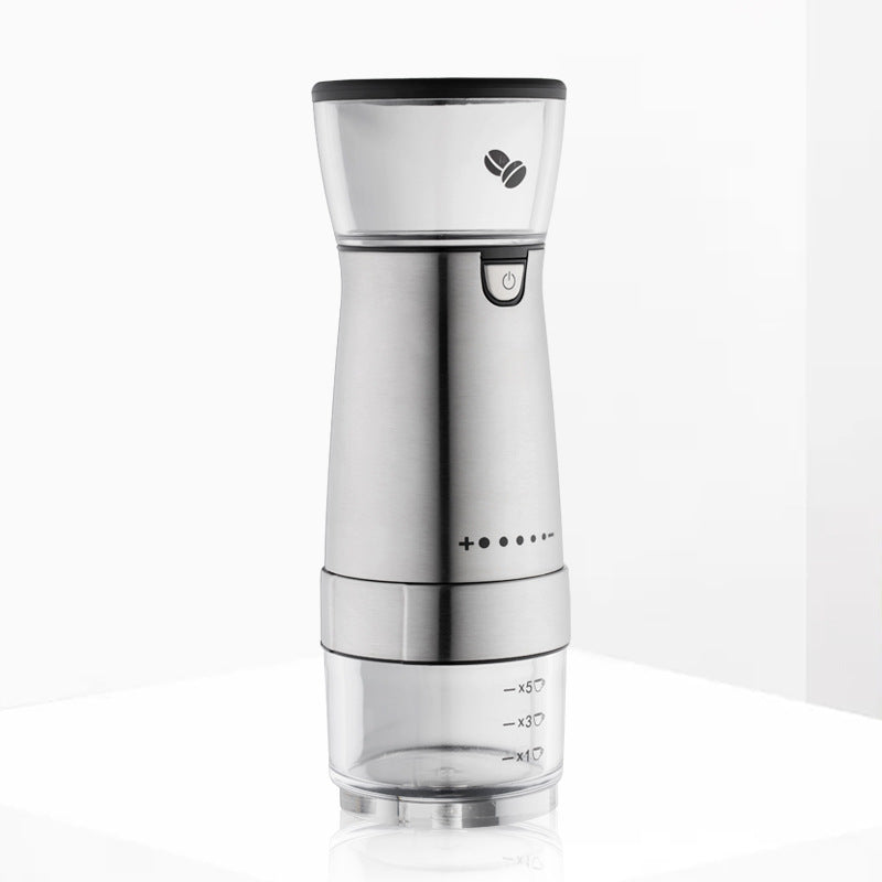 Stainless Steel Electric Coffee Grinder - Profusio Global LLC dba GO Profusio