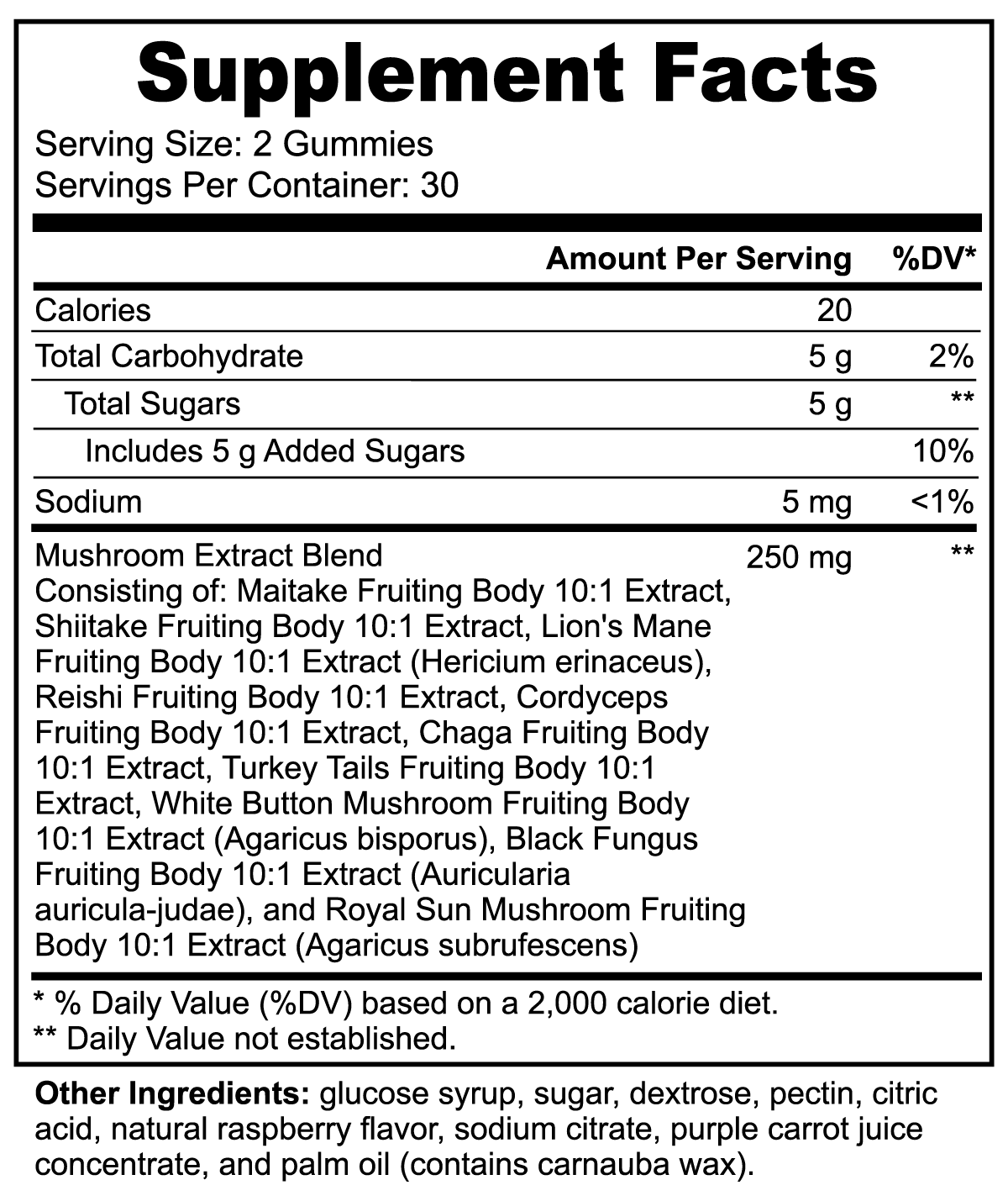 ShroomBoost - Mushroom Extract Complex Gummies - Profusio Global LLC dba GO Profusio