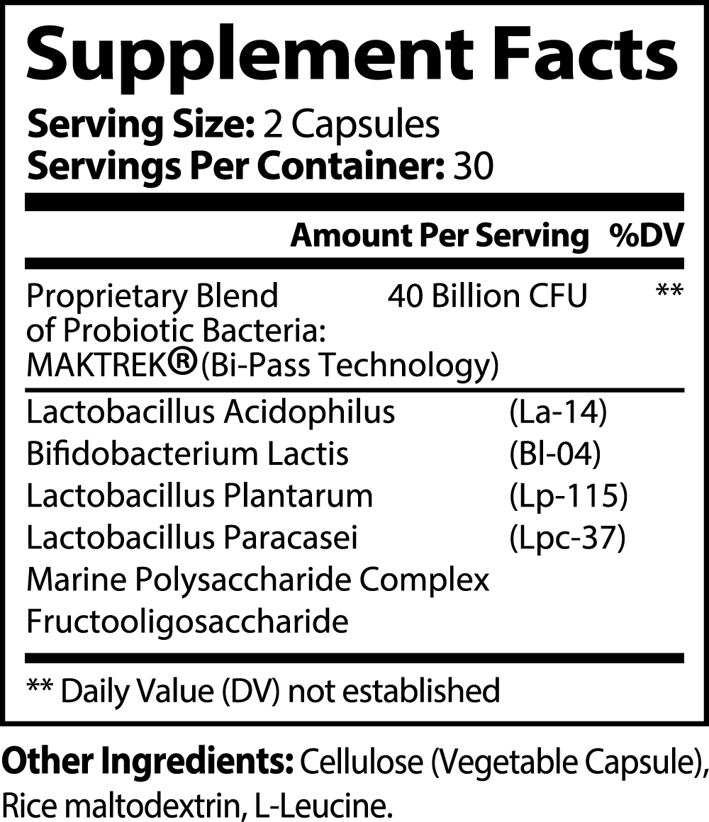 ProBioMax - Probiotic 40 Billion with Prebiotics - Profusio Global LLC dba GO Profusio