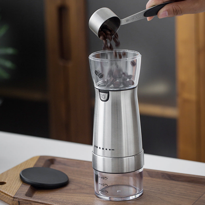 Stainless Steel Electric Coffee Grinder - Profusio Global LLC dba GO Profusio